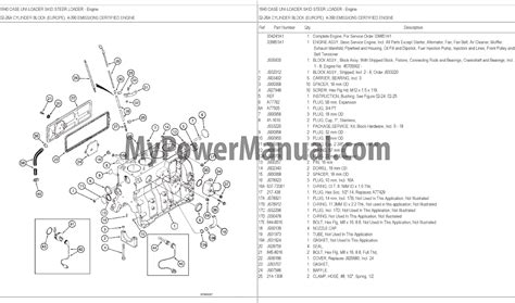 wiring on 1840 case skid steer|case 1840 parts manual pdf.